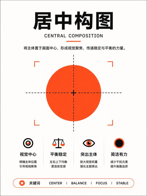 居中构图
