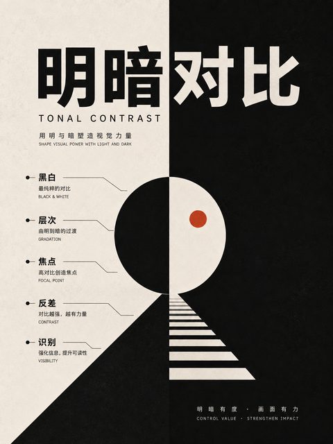 100 明暗对比原则