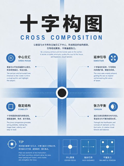030 十字构图