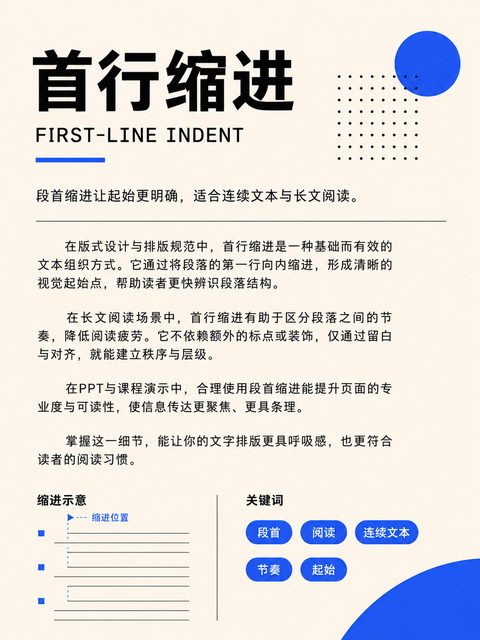 186 首行缩进