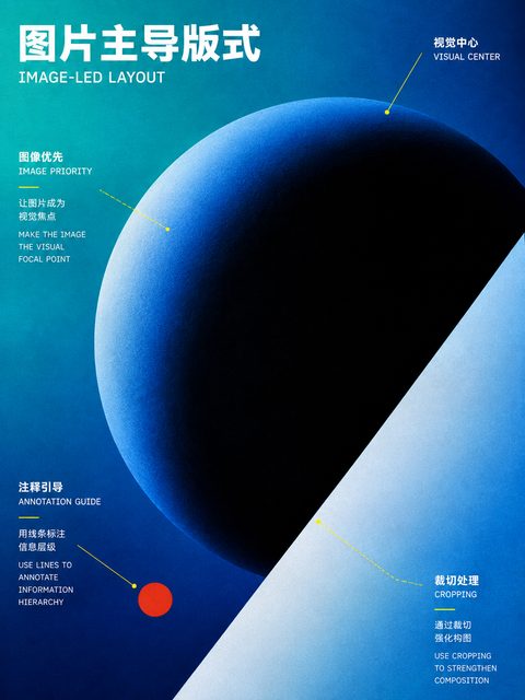 140 图片主导版式
