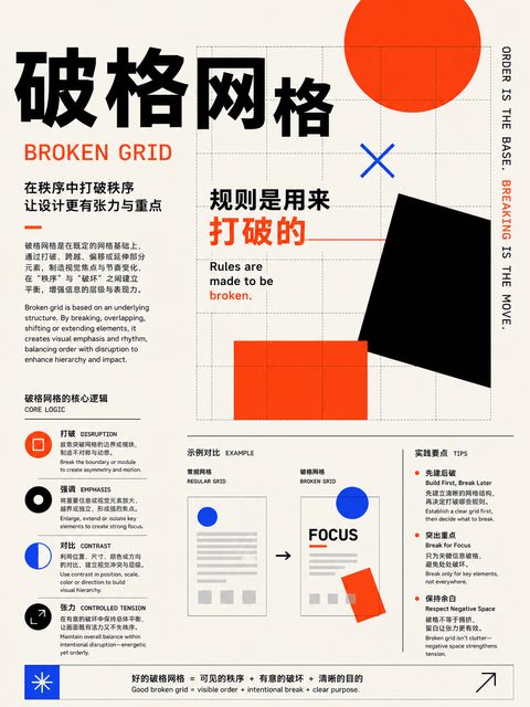 210 破格网格
