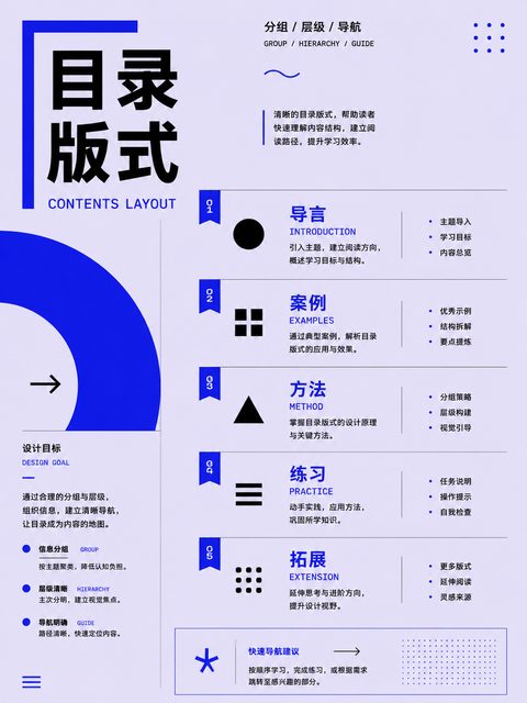 164 目录版式