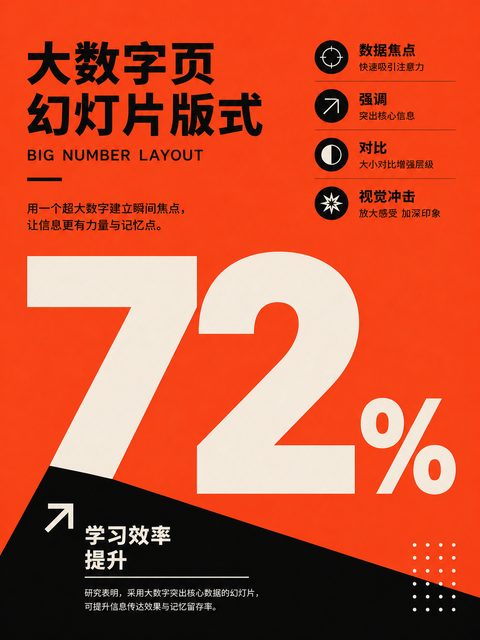 344 大数字页幻灯片版式
